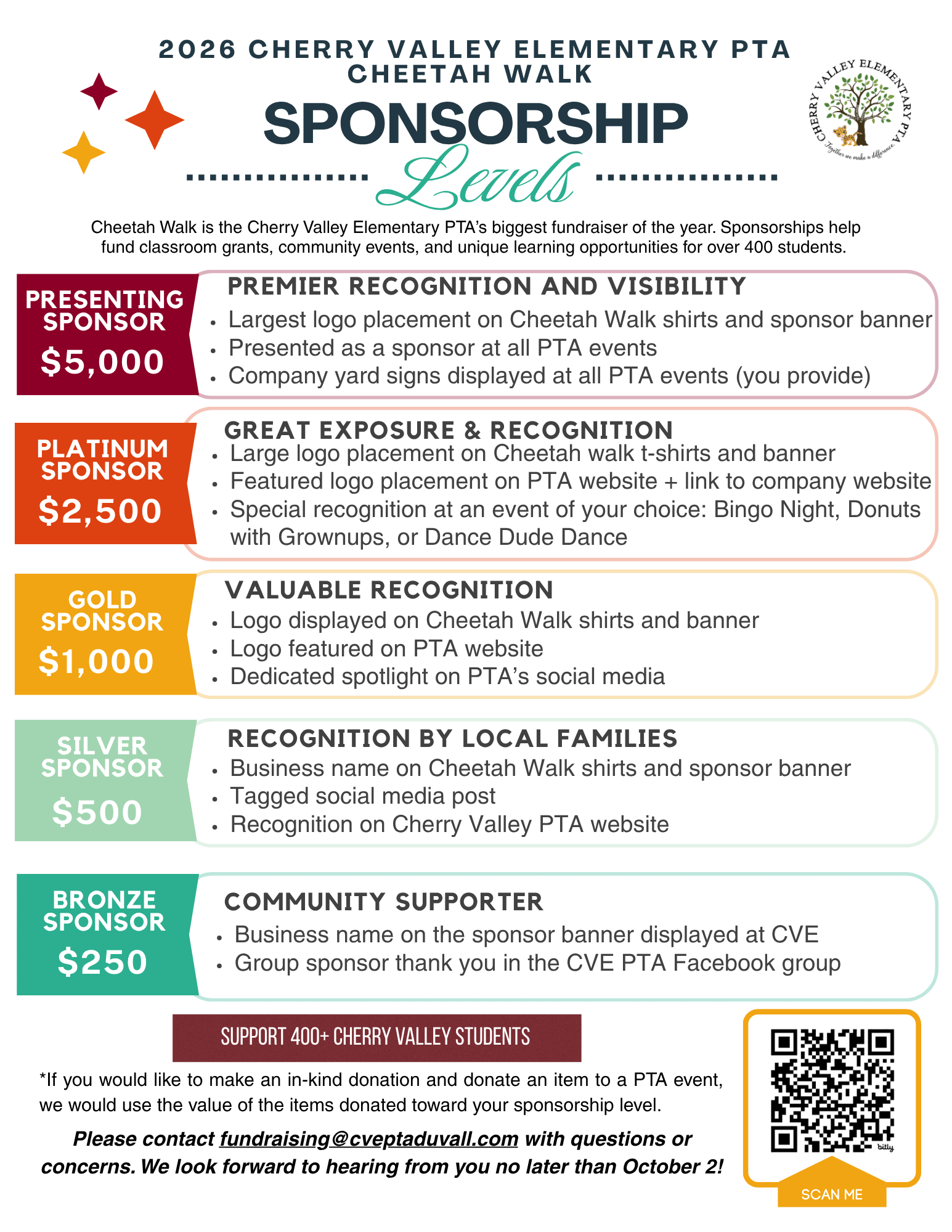 cheetah walk 2026 sponsor tier info